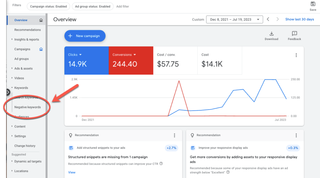Negative Keywords: What They Are and How to Use Them in Your Google Ads ...